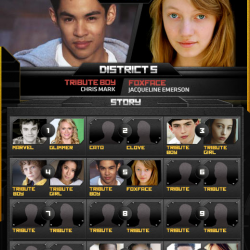 Conheça os tributos do Distrito 5, incluindo Foxface!