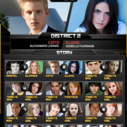 Alexander Ludwig e Isabelle Fuhrman serão Cato e Clove!
